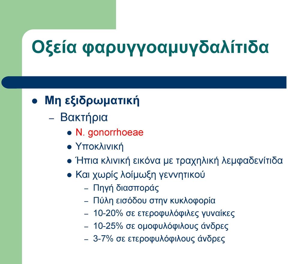 Και χωρίς λοίμωξη γεννητικού Πηγή διασποράς Πύλη εισόδου στην κυκλοφορία