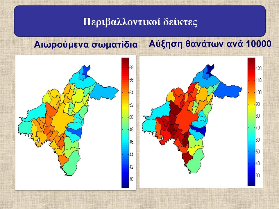 Αιωρούμενα