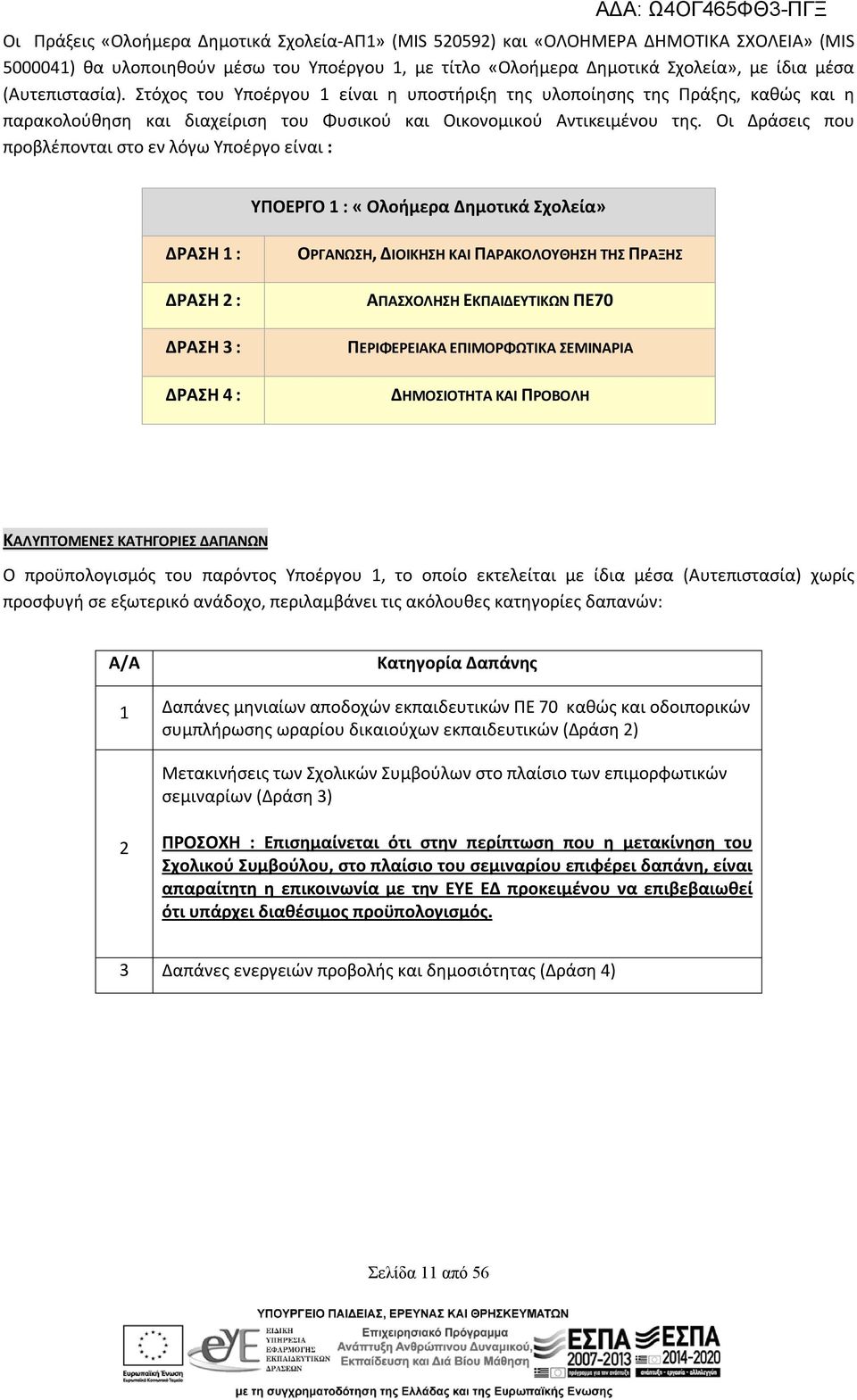 Οι Δράσεις που προβλέπονται στο εν λόγω Υποέργο είναι : ΥΠΟΕΡΓΟ 1 : «Ολοήμερα Δημοτικά Σχολεία» ΔΡΑΣΗ 1 : ΔΡΑΣΗ 2 : ΔΡΑΣΗ 3 : ΔΡΑΣΗ 4 : ΟΡΓΑΝΩΣΗ, ΔΙΟΙΚΗΣΗ ΚΑΙ ΠΑΡΑΚΟΛΟΥΘΗΣΗ ΤΗΣ ΠΡΑΞΗΣ ΑΠΑΣΧΟΛΗΣΗ