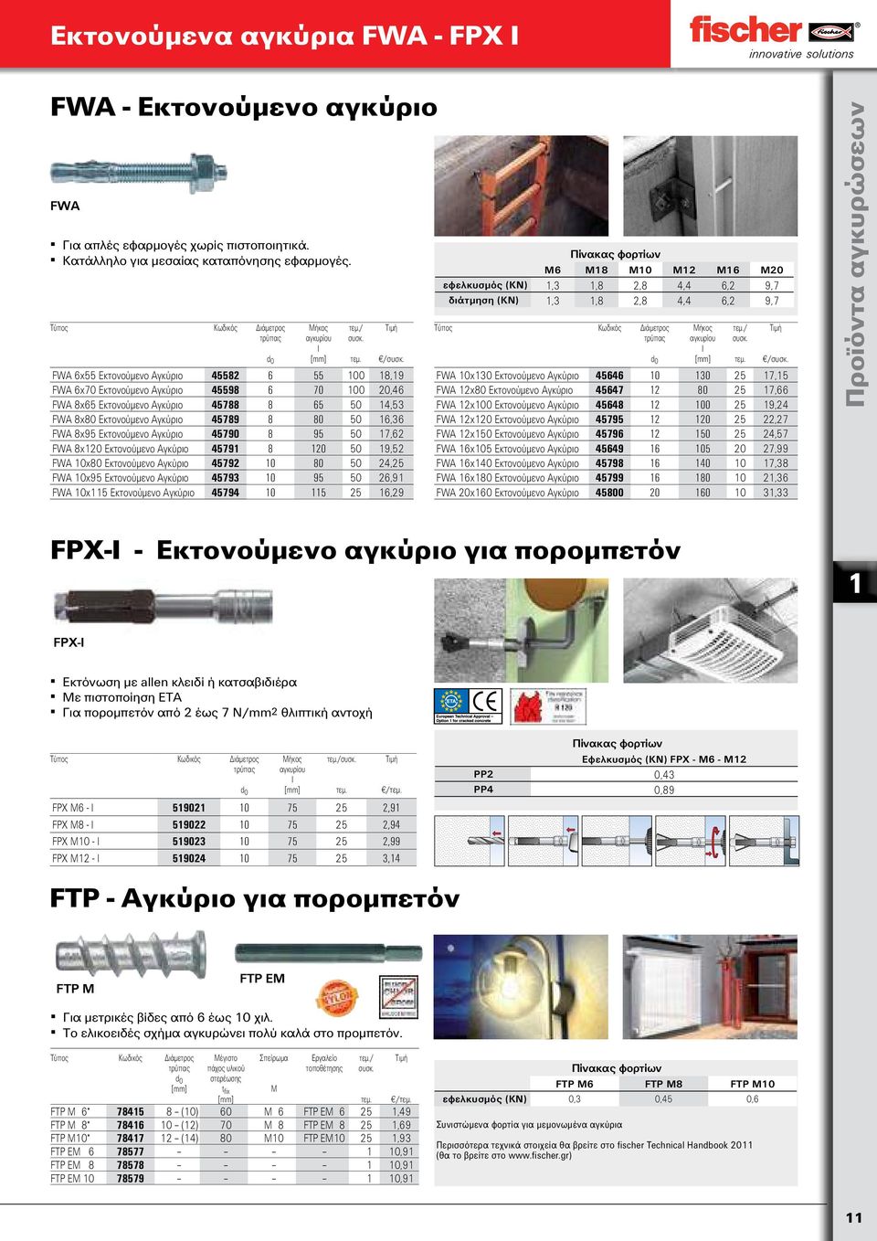 FWA 6x55 Εκτονούμενο Αγκύριο 45582 6 55 100 18,19 FWA 6x70 Εκτονούμενο Αγκύριο 45598 6 70 100 20,46 FWA 8x65 Εκτονούμενο Αγκύριο 45788 8 65 50 14,53 FWA 8x80 Εκτονούμενο Αγκύριο 45789 8 80 50 16,36