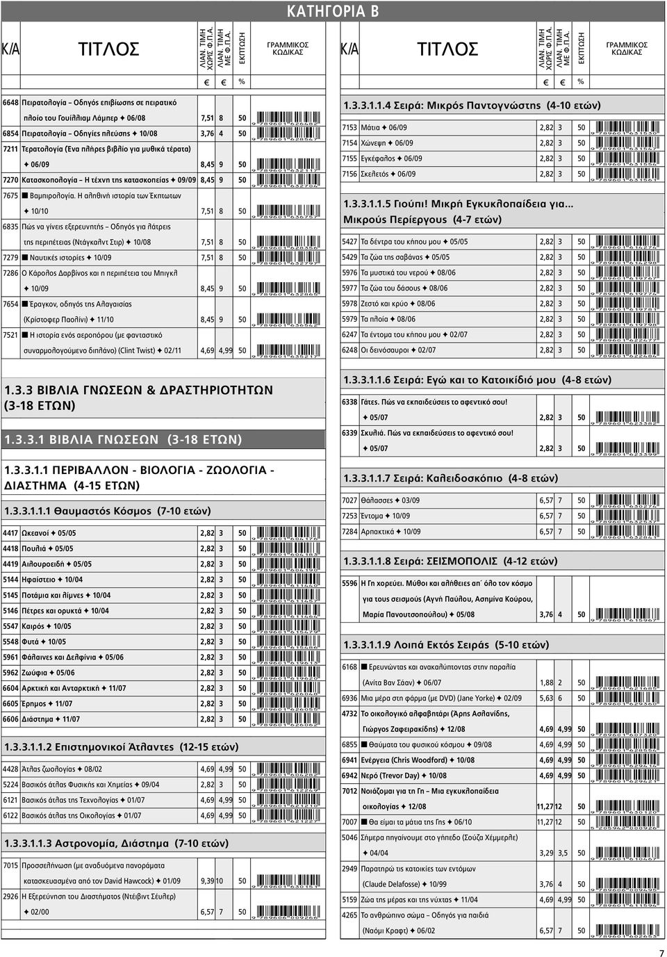 Η αληθινή ιστορία των Έκπτωτων F 10/10 7,51 8 50 9HSTGKB*gdghfh+ 6835 Πώς να γίνεις εξερευνητής Οδηγός για λάτρεις της περιπέτειας (Ντάγκαλντ Στιρ) F 10/08 7,51 8 50 9HSTGKB*gcidfg+ 7279 n Ναυτικές