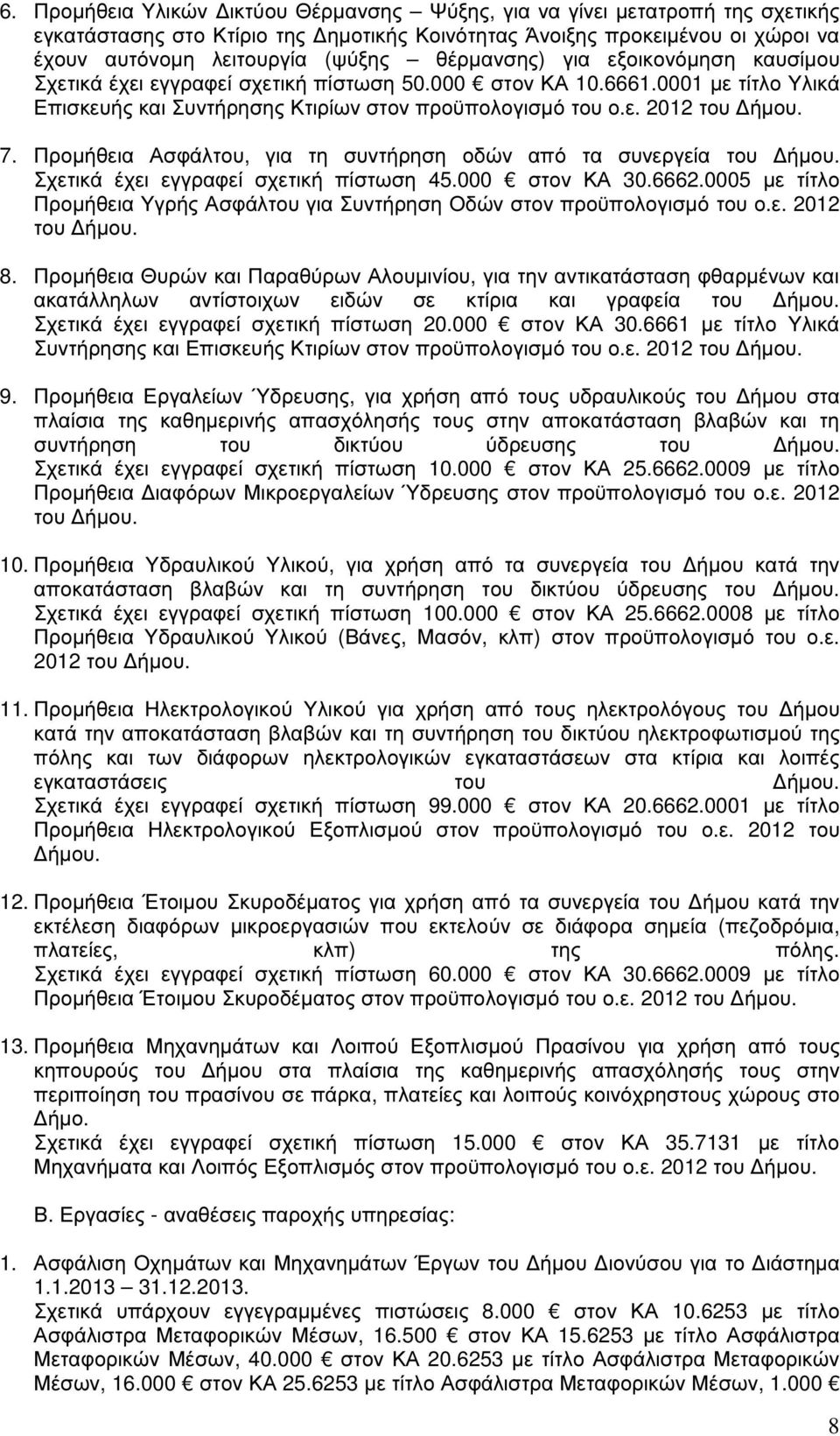 Προµήθεια Ασφάλτου, για τη συντήρηση οδών από τα συνεργεία του Σχετικά έχει εγγραφεί σχετική πίστωση 45.000 στον ΚΑ 30.6662.