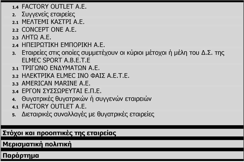 Ε.Τ.Ε. 3.3 AMERICAN MARINE A.E. 3.4 ΕΡΓΟΝ ΣΥΣΣΩΡΕΥΤΑΙ Ε.Π.Ε. 4. Θυγατρικές θυγατρικών ή συγγενών εταιρειών 4.1 FACTORY OUTLET Α.Ε. 5.