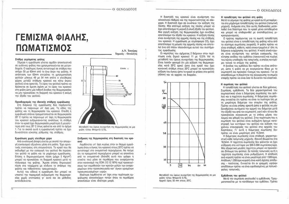 Η πότη των 63mm επιτρέπει τη χρηιμπίηη φελλών μήκυς 49 με 54 mm πότε ελεύθερς χώρς μετξύ τάθμης κριύ κι κάτω άκρυ φελλύ είνι ρκετός.