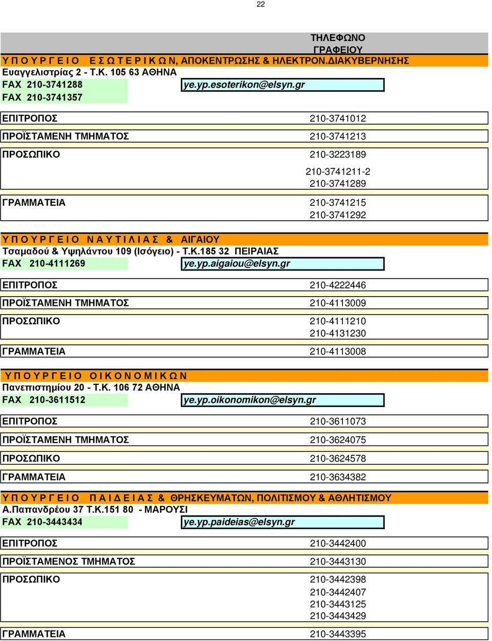 (Ισόγειο) - Τ.Κ.185 32 ΠΕΙΡΑΙΑΣ FAX 210-4111269 ye.yp.aigaiou@elsyn.gr 210-4222446 ΠΡΟΪΣΤΑΜΕΝΗ ΤΜΗΜΑΤΟΣ 210-4113009 Υ Π Ο Υ Ρ Γ Ε Ι Ο Ο Ι Κ Ο Ν Ο Μ Ι Κ Ω Ν Πανεπιστημίου 20 - Τ.Κ. 106 72 ΑΘΗΝΑ FAX 210-3611512 ye.