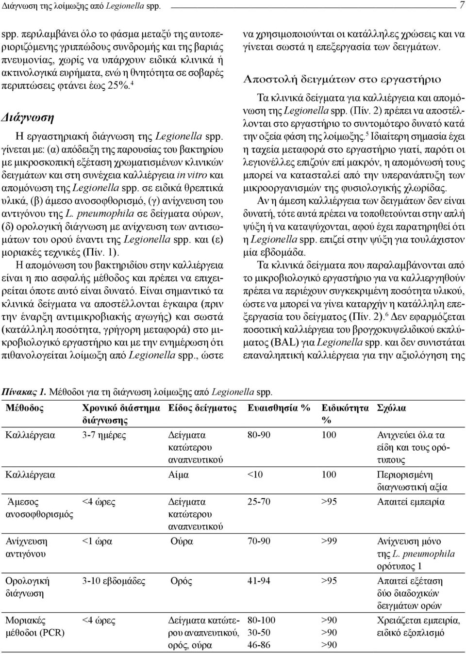 περιπτώσεις φτάνει έως 25%. 4 Διάγνωση Η εργαστηριακή διάγνωση της Legionella spp.