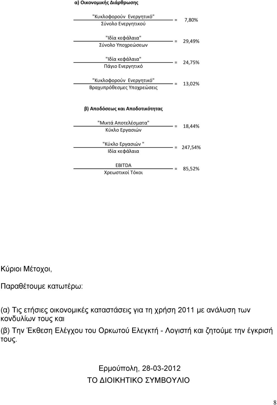 Ιδία κεφάλαια ΕΒΙΤDΑ Χρεωστικοί Τόκοι = 18,44% = 247,54% = 85,52% Κύριοι Μέτοχοι, Παραθέτουμε κατωτέρω: (α) Τις ετήσιες οικονομικές καταστάσεις για τη χρήση