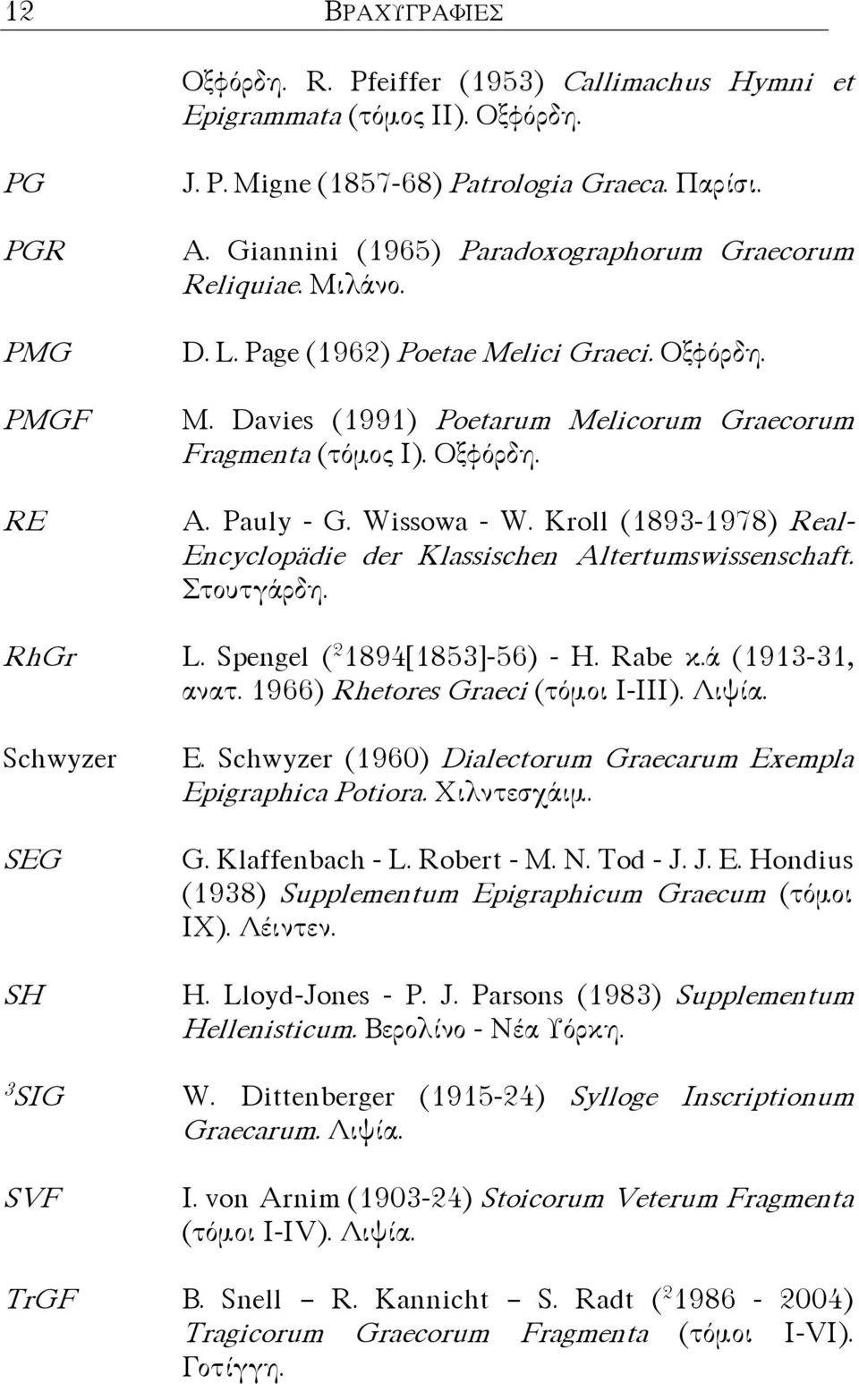 Pauly - G. Wissowa - W. Kroll (1893-1978) Real- Encyclopädie der Klassischen Altertumswissenschaft. Στουτγάρδη. L. Spengel ( 2 1894[1853]-56) - H. Rabe κ.ά (1913-31, ανατ.