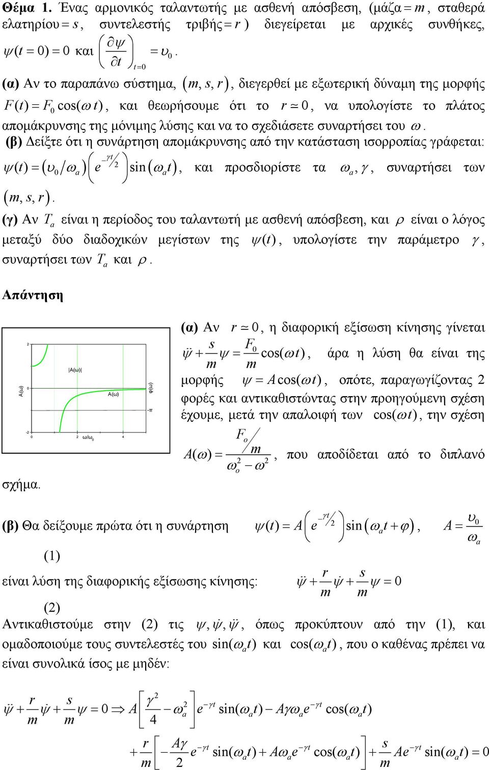 σχεδιάσετε συναρτήσει του ω. (β) είξτε ότι η συνάρτηση αποµάκρυνσης από την κατάσταση ισορροπίας γράφεται: t ψ ( t) = ( υ ω a) e γ si( ωat), και προσδιορίστε τα ωa, γ, συναρτήσει των (, s, ).