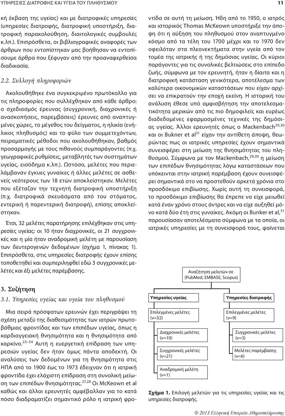 Επιπρόσθετα, οι βιβλιογραφικές αναφορές των άρθρων που εντοπίστηκαν μας βοήθησαν να εντοπίσουμε άρθρα που ξέφυγαν από την προαναφερθείσα διαδικασία. 2.