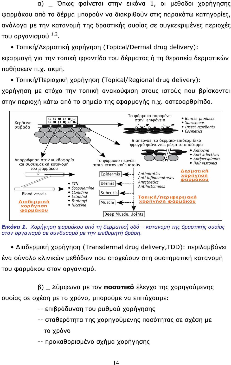 Τοπική/Περιοχική χορήγηση (Topical/Regional drug delivery): χορήγηση με στόχο την τοπική ανακούφιση στους ιστούς που βρίσκονται στην περιοχή κάτω από το σημείο της εφαρμογής π.χ. οστεοαρθρίτιδα.