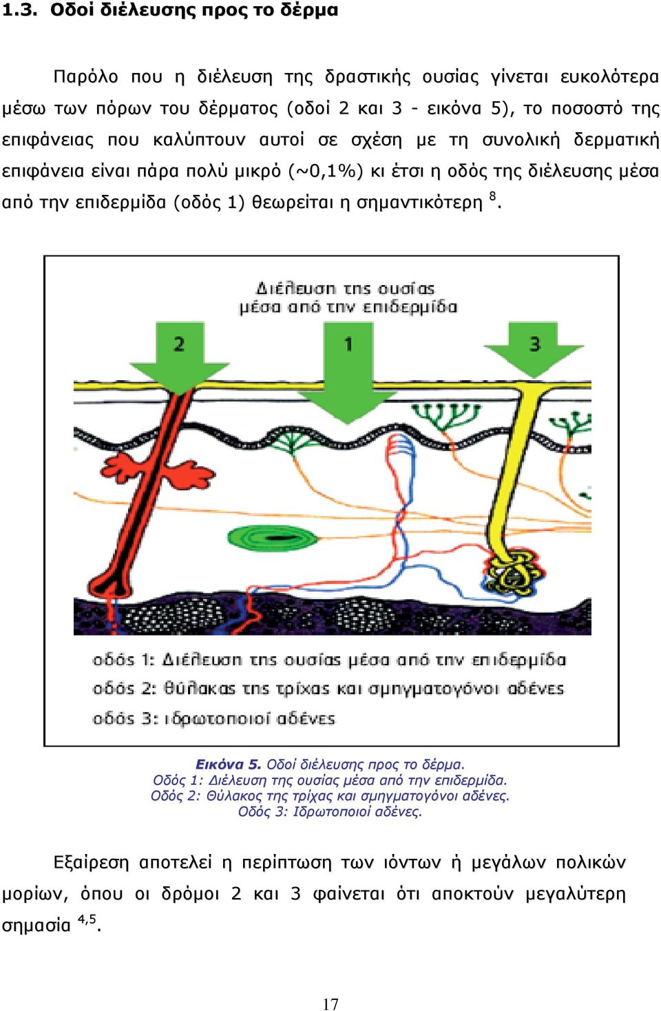 θεωρείται η σημαντικότερη 8. Εικόνα 5. Οδοί διέλευσης προς το δέρμα. Οδός 1: Διέλευση της ουσίας μέσα από την επιδερμίδα.