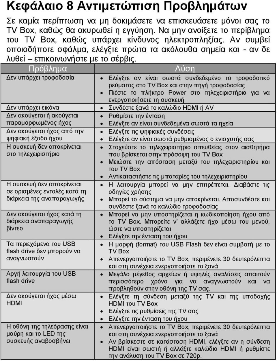 Πρόβλημα Λύση Δεν υπάρχει τροφοδοσία Δεν υπάρχει εικόνα Δεν ακούγεται ή ακούγεται παραμορφωμένος ήχος Δεν ακούγεται ήχος από την ψηφιακή έξοδο ήχου Η συσκευή δεν αποκρίνεται στο τηλεχειριστήριο Η