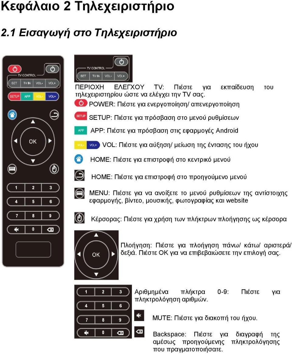 Πιέστε για επιστροφή στο κεντρικό μενού ΗΟΜΕ: Πιέστε για επιστροφή στο προηγούμενο μενού MENU: Πιέστε για να ανοίξετε το μενού ρυθμίσεων της αντίστοιχης εφαρμογής, βίντεο, μουσικής, φωτογραφίας και