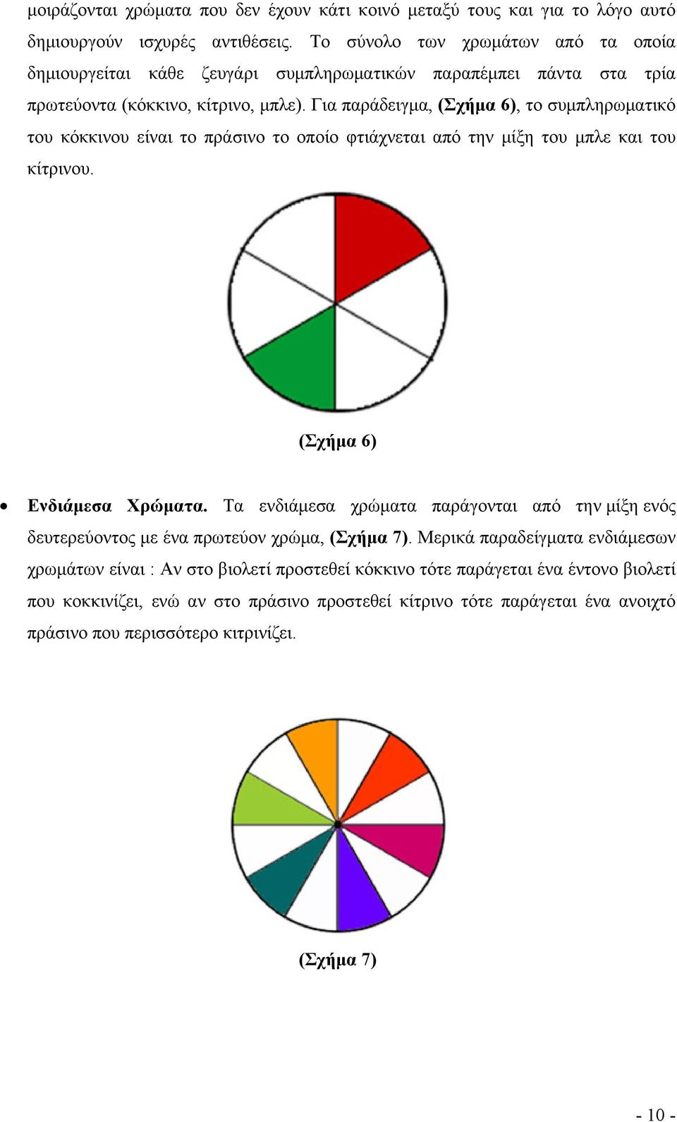 Για παράδειγμα, (Σχήμα 6), το συμπληρωματικό του κόκκινου είναι το πράσινο το οποίο φτιάχνεται από την μίξη του μπλε και του κίτρινου. (Σχήμα 6) Ενδιάμεσα Χρώματα.
