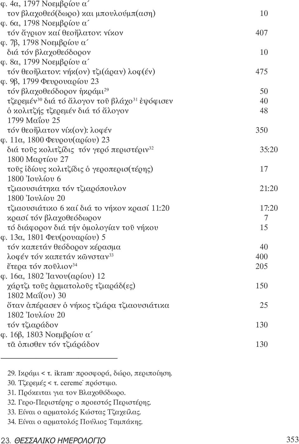 9β, 1799 Φευρουαρίου 23 τόν βλαχοθεόδορον ἡκράμι 29 τζερεμέν 30 διά τό ἄλογον τοῦ βλάχο 31 ἐψόφισεν ὁ κολιτζής τζερεμέν διά τό ἄλογον 1799 Μαΐου 2 τόν θεοἤλατον νίκ(ον): λοφέν φ.