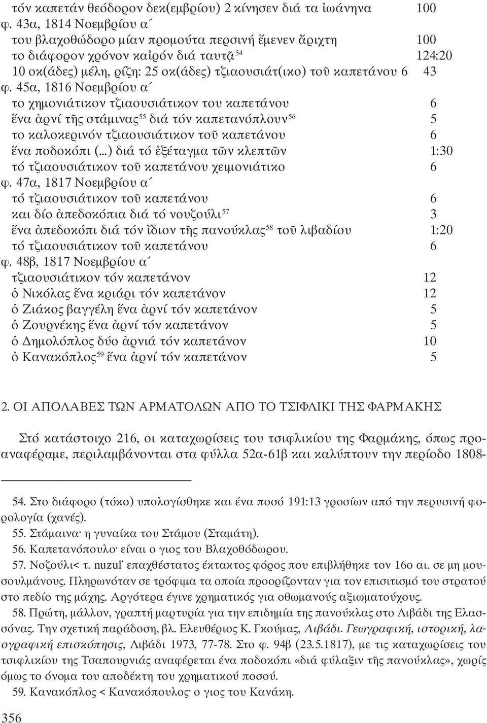 4α, 181 Νοεμβρίου α το χημονιάτικον τζιαουσιάτικον του καπετάνου ἕνα ἀρνί τῆς στάμινας διά τόν καπετανόπλουν το καλοκερινόν τζιαουσιάτικον τοῦ καπετάνου ἕνα ποδοκόπι ( ) διά τό ἐξέταγμα τῶν κλεπτῶν