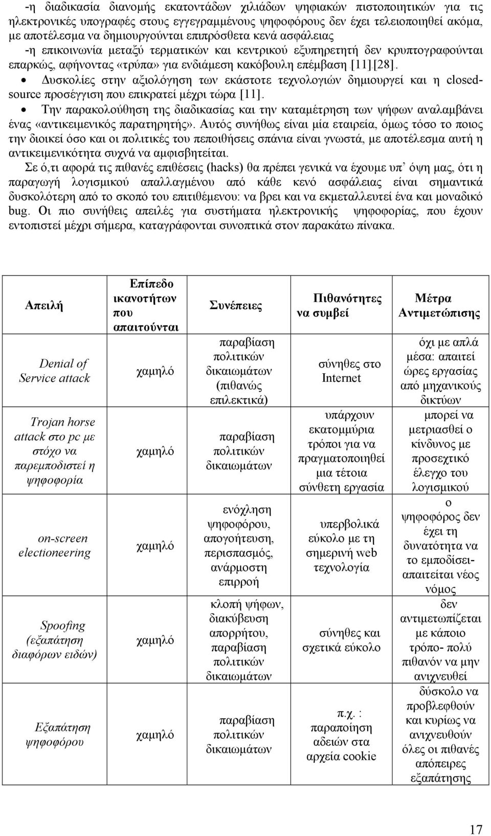 Δυσκολίες στην αξιολόγηση των εκάστοτε τεχνολογιών δημιουργεί και η closedsource προσέγγιση που επικρατεί μέχρι τώρα X[11]X.