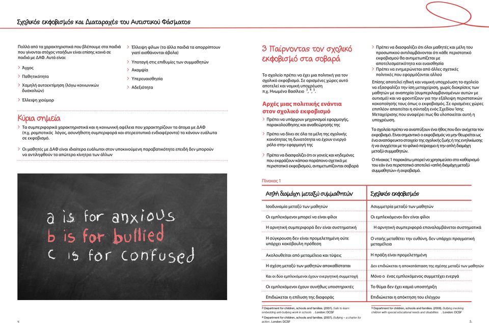 των συμμαθητών > Ακαμψία > Υπερευαισθησία > Αδεξιότητα Κύρια σημεία > Τα συμπεριφορικά χαρακτηριστικά και η κοινωνική αφέλεια που χαρακτηρίζουν τα άτομα με ΔΑΦ (π.χ. ρομποτικός λόγος, ασυνήθιστη συμπεριφορά και στερεοτυπικά ενδιαφέροντα) τα κάνουν ευάλωτα σε εκφοβισμό.