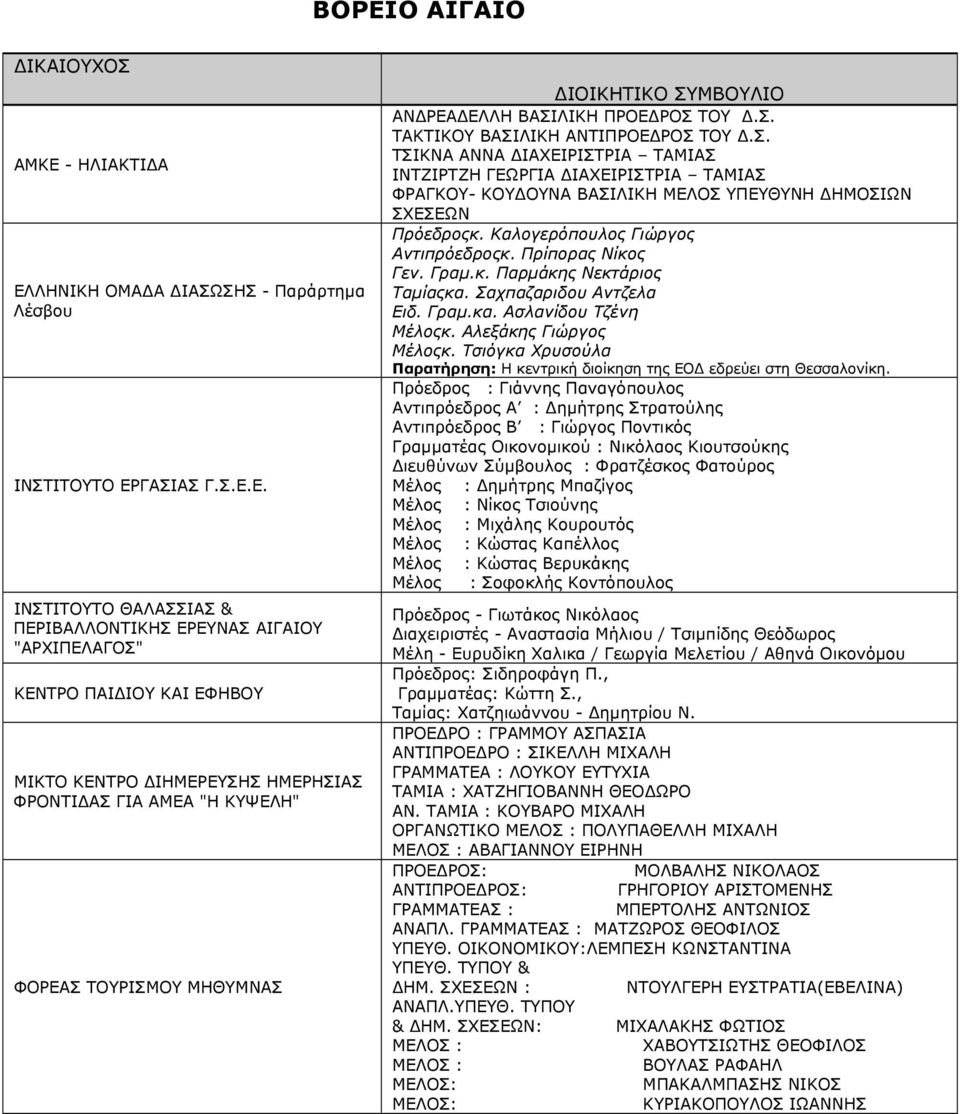 Καλογερόπουλος Γιώργος Αντιπρόεδροςκ. Πρίπορας Νίκος Γεν. Γραμ.κ. Παρμάκης Νεκτάριος Ταμίαςκα. Σαχπαζαριδου Aντζελα Ειδ. Γραμ.κα. Ασλανίδου Τζένη Μέλοςκ. Αλεξάκης Γιώργος Μέλοςκ.