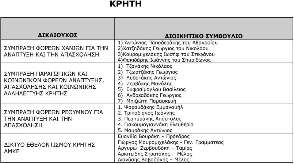 Σπυρίδωνος 1) Τζανάκης Νικόλαος 2) Τζωρτζάκης Γεώργιος 3) Λυδατάκης Αντώνιος 4) Ζερβάκης Μανόλης 5) Ευφραίμογλου Βασίλειος 6) Ανδρεαδάκης Γεώργιος 7) Μπιζιώτη Παρασκευή 1. Ψαρουδάκης Εμμανουήλ 2.