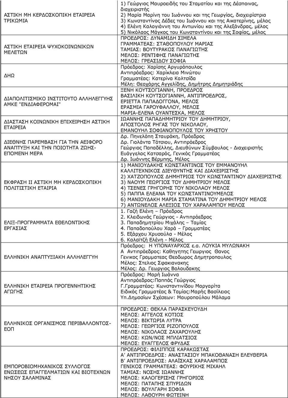 ΕΛΛΗΝΙΚΗ ΕΤΑΙΡΕΙΑ ΠΡΟΓΕΝΝΗΤΙΚΗΣ ΑΓΩΓΗΣ ΕΛΛΗΝΙΚΟΣ ΟΡΓΑΝΙΣΜΟΣ ΠΕΡΙΒΑΛΛΟΝΤΟΣ- ΕΟΠ ΕΜΠΟΡΟΒΙΟΜΗΧΑΝΙΚΟΣ ΣΥΛΛΟΓΟΣ ΕΝΩΣΕΩΣ ΕΠΑΓΓΕΛΜΑΤΙΩΝ ΚΑΙ ΒΙΟΤΕΧΝΩΝ ΝΗΣΟΥ ΣΑΛΑΜΙΝΑΣ 1) Γεώργιος Μαυροειδής του Σταματίου και