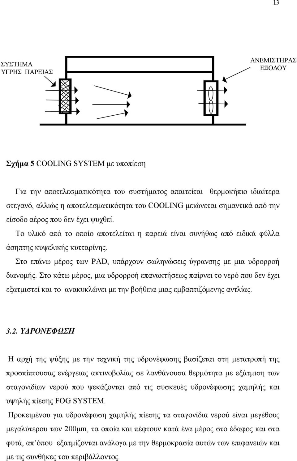 Στο επάνω µέρος των PAD, υπάρχουν σωληνώσεις ύγρανσης µε µια υδρορροή διανοµής.