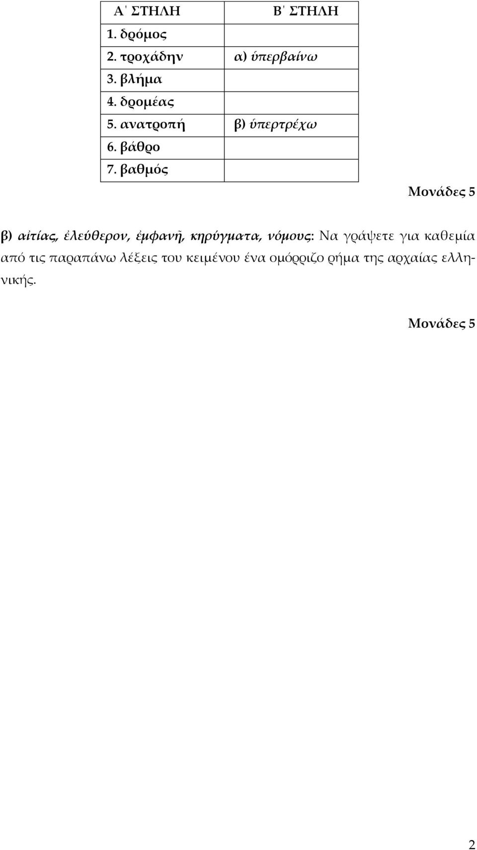 βαθμός β) αἰτίας, ἐλεύθερον, ἐμφανῆ, κηρύγματα, νόμους: Να