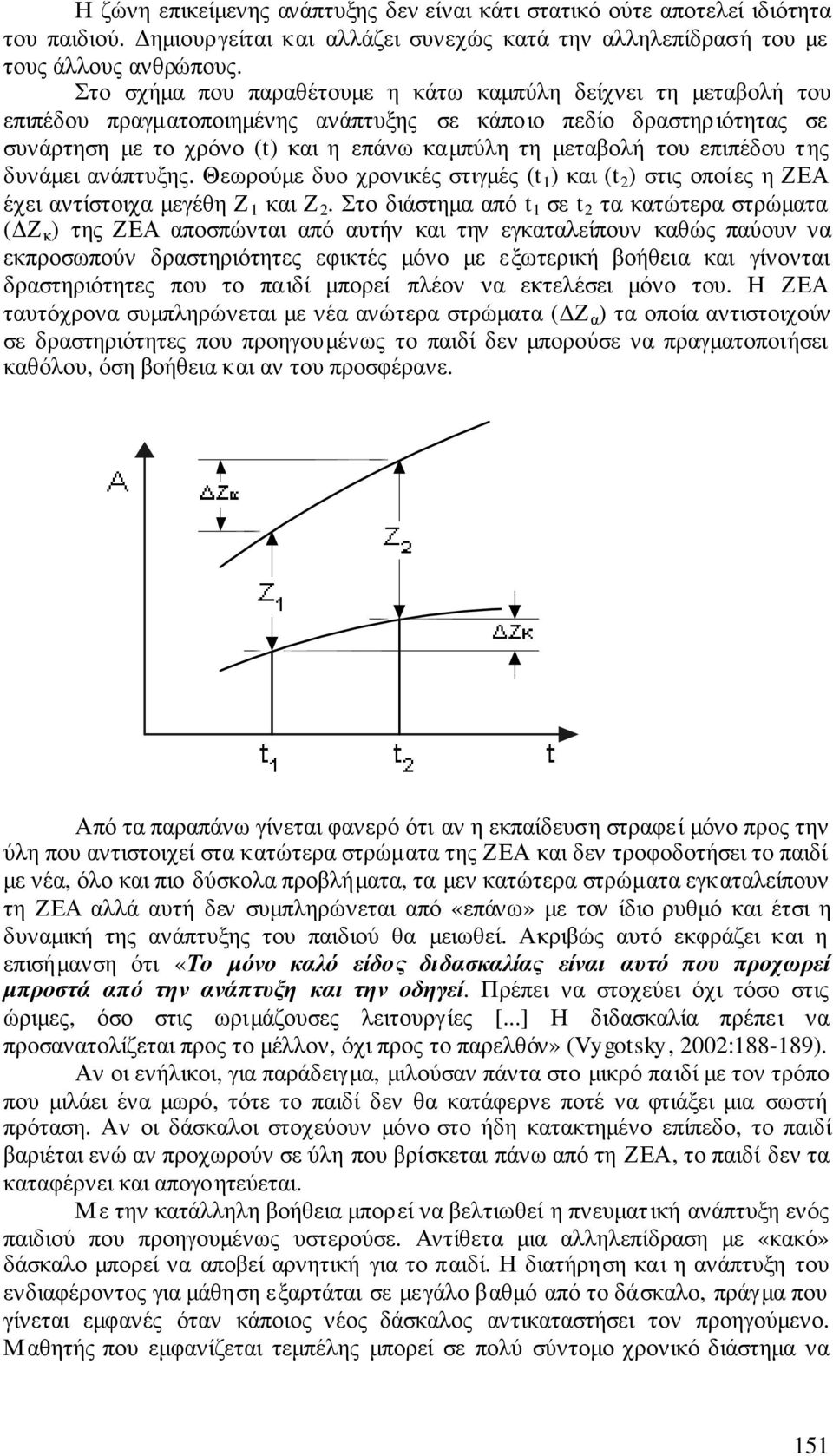 επιπέδου της δυνάµει ανάπτυξης. Θεωρούµε δυο χρονικές στιγµές (t 1 ) και (t 2 ) στις οποίες η ΖΕΑ έχει αντίστοιχα µεγέθη Ζ 1 και Ζ 2.