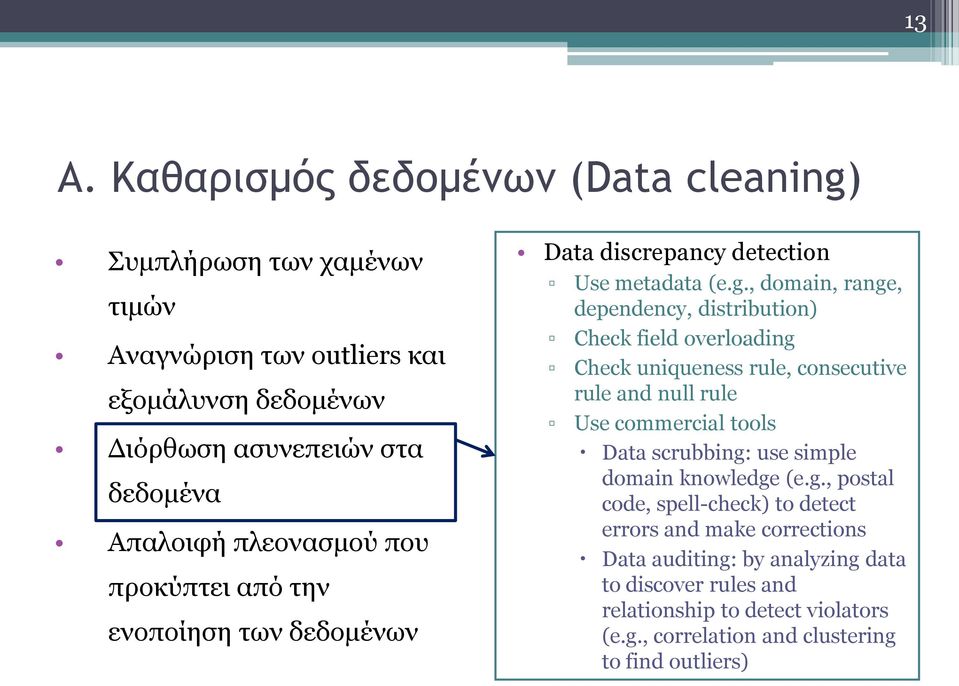 , domain, range, dependency, distribution) Check field overloading Check uniqueness rule, consecutive rule and null rule Use commercial tools Data scrubbing: use