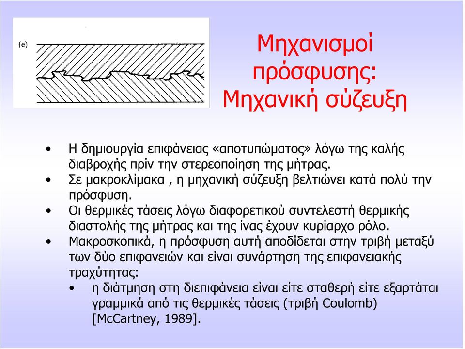 Οι θερμικές τάσεις λόγω διαφορετικού συντελεστή θερμικής διαστολής της μήτρας και της ίνας έχουν κυρίαρχο ρόλο.