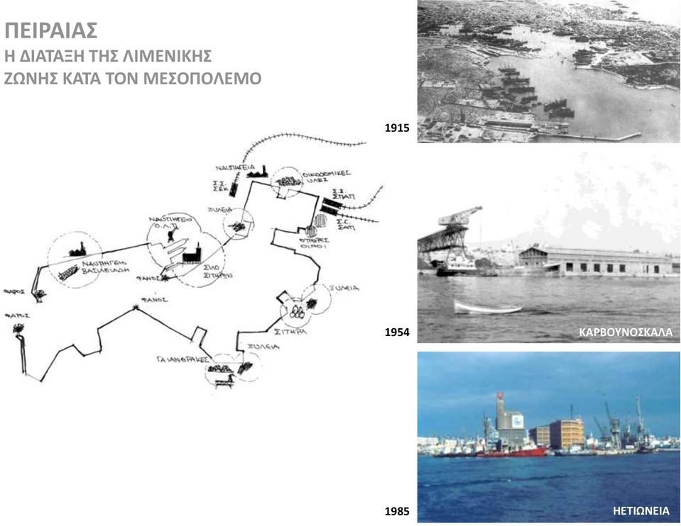 ΜΕΣΟΠΟΛΕΜΟ 1915 1954