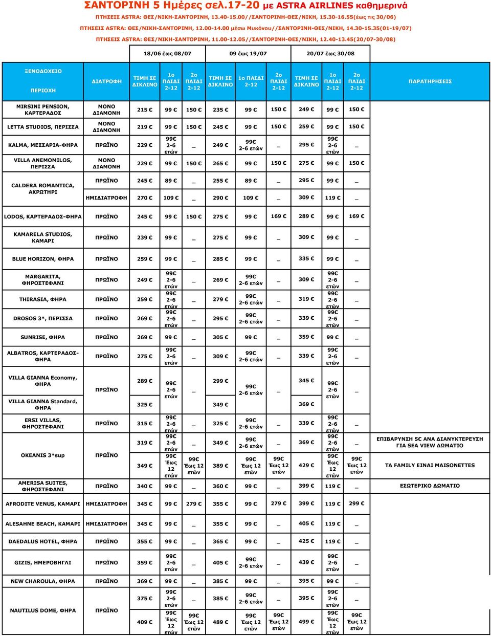 45(20/07-30/08) 18/06 έως 08/07 09 έως 19/07 20/07 έως 30/08 MIRSINI PENSION, ΚΑΡΤΕΡΑΔΟΣ 215 99 150 235 99 150 249 99 150 LETTA STUDIOS, ΠΕΡΙΣΣΑ KALMA, ΜΕΣΣΑΡΙΑ- 229 VILLA ANEMOMILOS, ΠΕΡΙΣΣΑ 219 99