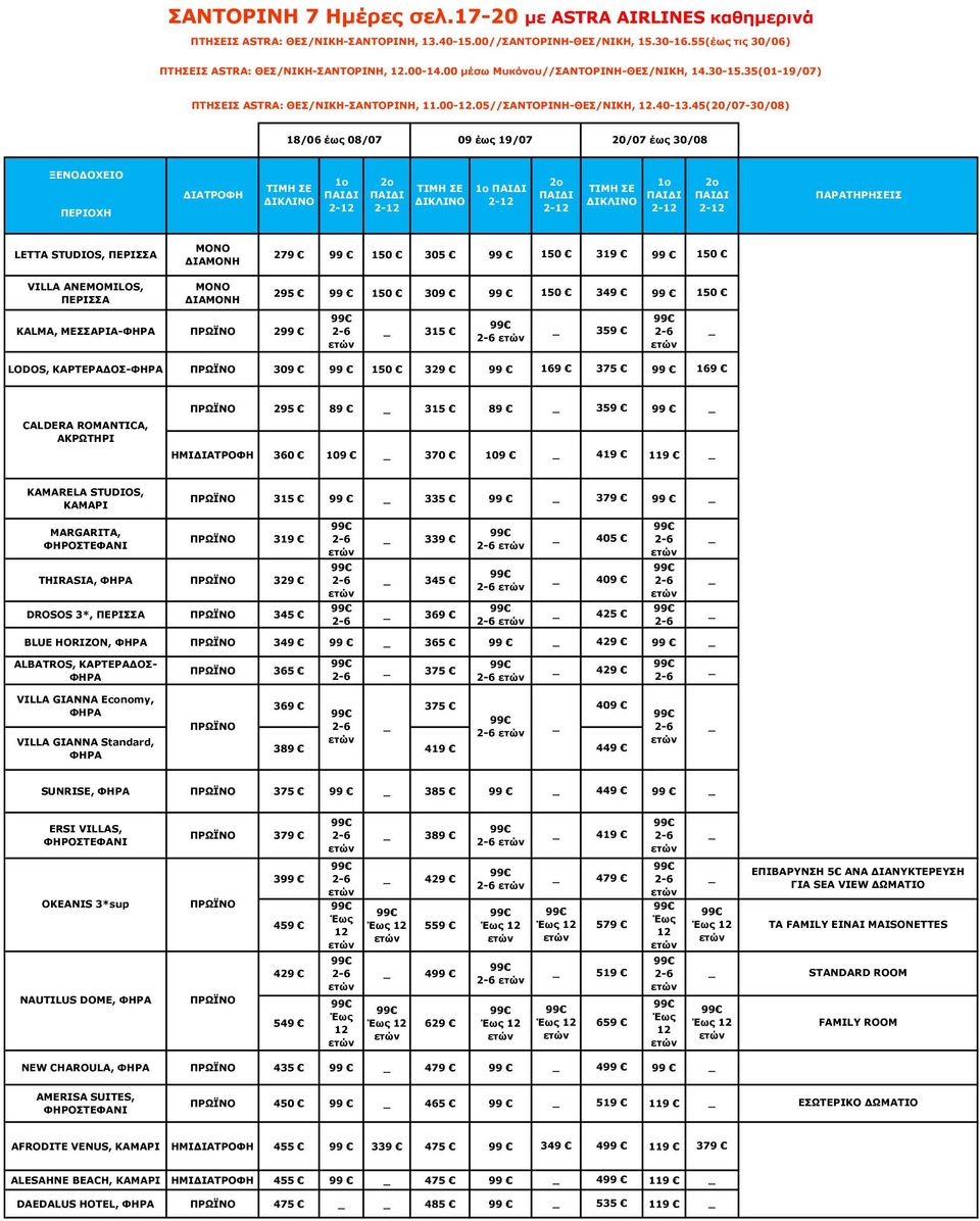45(20/07-30/08) 18/06 έως 08/07 09 έως 19/07 20/07 έως 30/08 LETTA STUDIOS, ΠΕΡΙΣΣΑ 279 99 150 305 99 150 319 99 150 VILLA ANEMOMILOS, ΠΕΡΙΣΣΑ KALMA, ΜΕΣΣΑΡΙΑ- 299 295 99 150 309 99 150 349 99 150