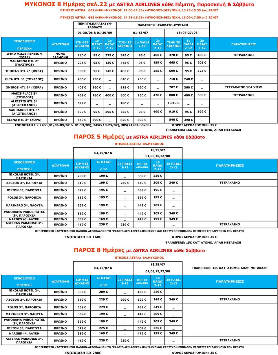 00 από 20/07 ΠΕΜΠΤΗ,ΠΑΡΑΣΚΕΥΗ- ΣΑΒΒΑΤΟ ΠΑΡΑΣΚΕΥΗ-ΣΑΒΒΑΤΟ-ΚΥΡΙΑΚΗ 01-30/06 & 01-30/09 01-13/07 18/07-27/08 WIND MILLS PENSION (ΧΩΡΑ) MARIANNA HTL 2* (ΓΛΑΣΤΡΟΣ) 280 95 375 345 95 400 370 95 450