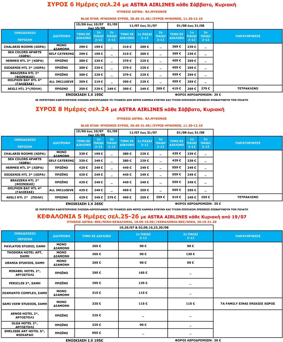 309 229 379 229 459 259 DIOGENIS HTL 3* (ΧΩΡΑ) 309 229 379 229 459 259 BRAZZERA HTL 2* (ΦΟΙΝΙΚΑΣ) DOLPHIN BAY HTL 4* (ΓΑΛΙΣΣΑΣ) 309 229 379 229 459 259 ALL INCLUSIVE 359 219 399 229 459 259 AEGLI HTL