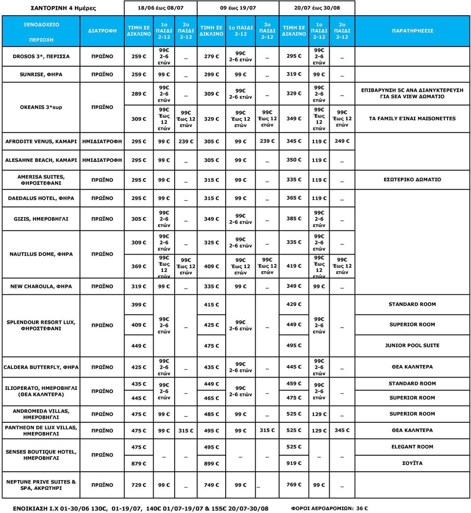 ΕΣΩΤΕΡΙΚΟ ΔΩΜΑΤΙΟ DAEDALUS HOTEL, 295 99 315 99 365 119 GIZIS, 305 349 385 NAUTILUS DOME, 309 369 325 409 335 NEW CHAROULA, 319 99 335 99 349 99 419 399 415 429 SPLENDOUR RESORT LUX, 409 425 449 449