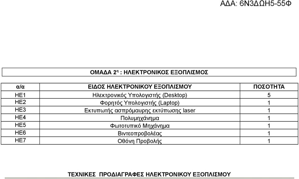 (Laptop) Εκτυπωτής ασπρόμαυρης εκτύπωσης laser Πολυμηχάνημα Φωτοτυπικό Μηχάνημα