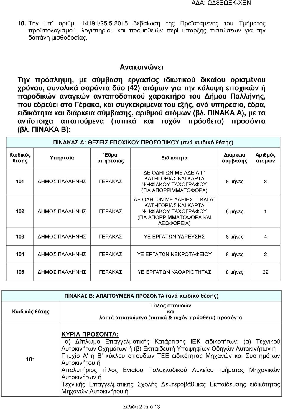 Παλλήνης, που εδρεύει στο Γέρακα, συγκεκριµένα του εξής, ανά υπηρεσία, έδρα, ειδικότητα διάρκεια σύµβασης, αριθµού ατόµων (βλ.