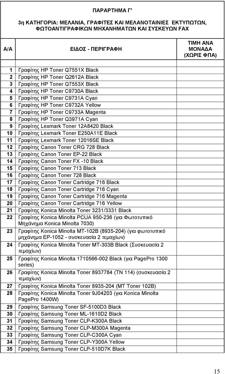 Magenta 8 Γραφίτης HP Toner Q3971A Cyan 9 Γραφίτης Lexmark Toner 12A8420 Black 10 Γραφίτης Lexmark Toner E250A11E Black 11 Γραφίτης Lexmark Toner 12016SE Black 12 Γραφίτης Canon Toner CRG 728 Black