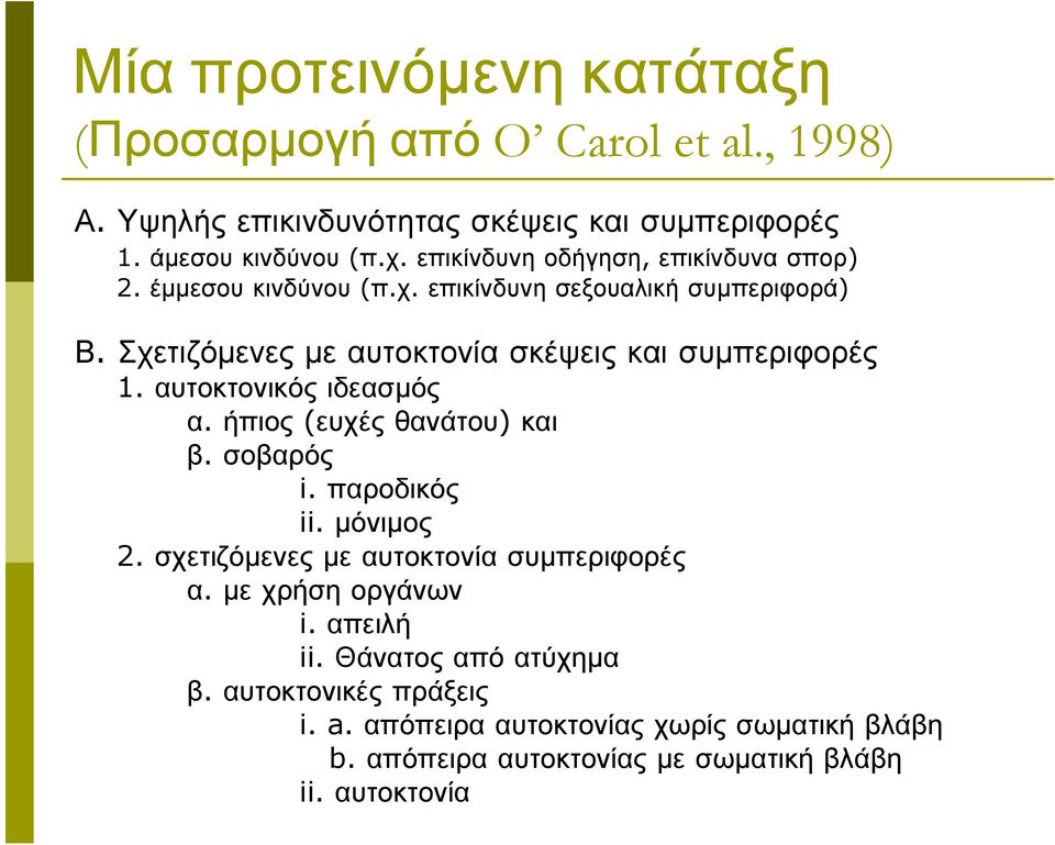 Σχετιζόµενες µε αυτοκτονία σκέψεις και συµπεριφορές 1. αυτοκτονικόςιδεασµός α. ήπιος (ευχέςθανάτου) και β. σοβαρός i. παροδικός ii. µόνιµος 2.