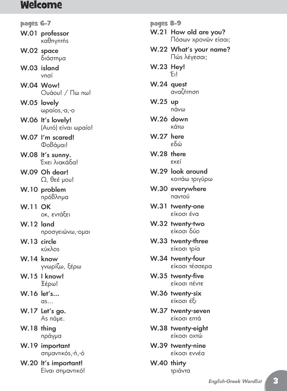 Ας πάμε. W.18 thing πράγμα W.19 important σημαντικός,-ή,-ό W.20 It s important! Είναι σημαντικό! pages 8-9 W.21 How old are you? Πόσων χρονών είσαι; W.22 What s your name? Πώς λέγεσαι; W.23 Hey! Έι!