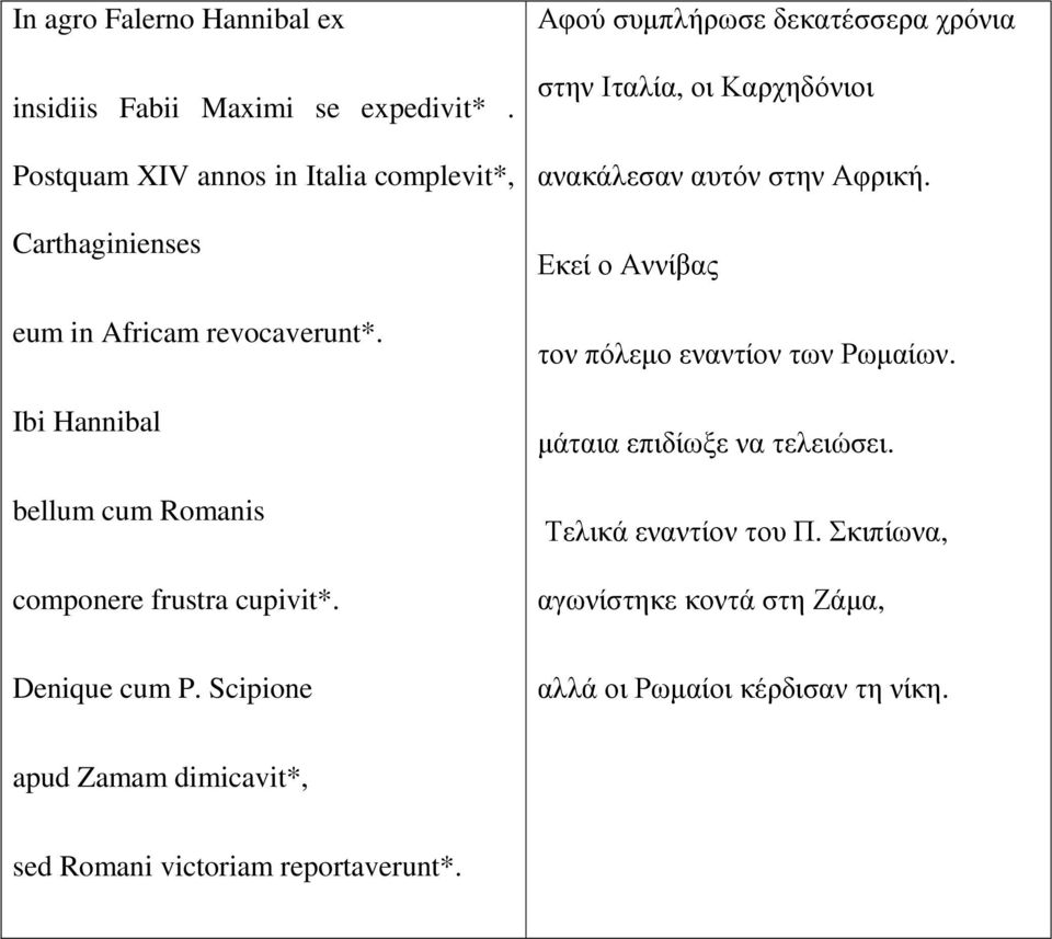 Ibi Hannibal bellum cum Romanis componere frustra cupivit*.