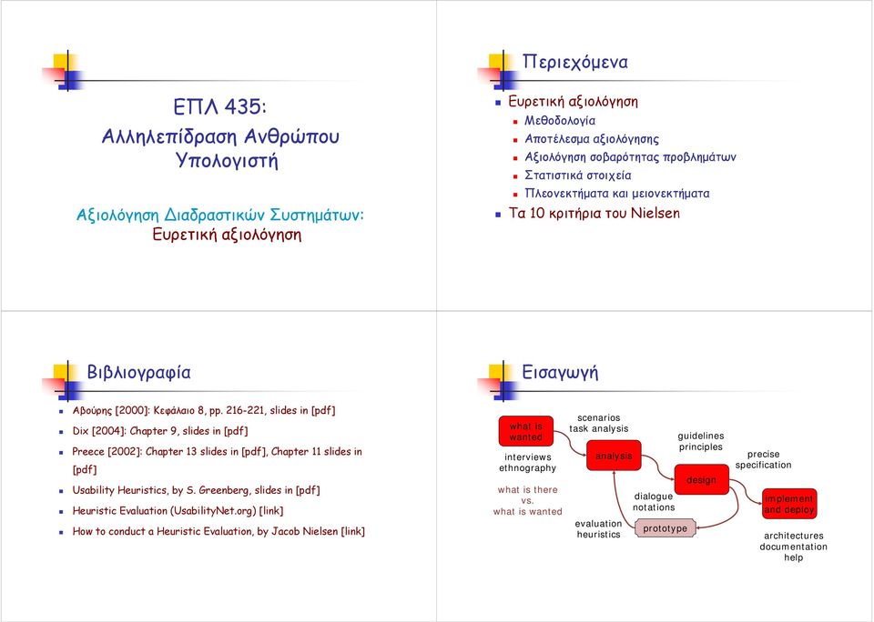 216-221, slides in [pdf] Dix [2004]: Chapter 9, slides in [pdf] Preece [2002]: Chapter 13 slides in [pdf], Chapter 11 slides in [pdf] Usability Heuristics, by S.