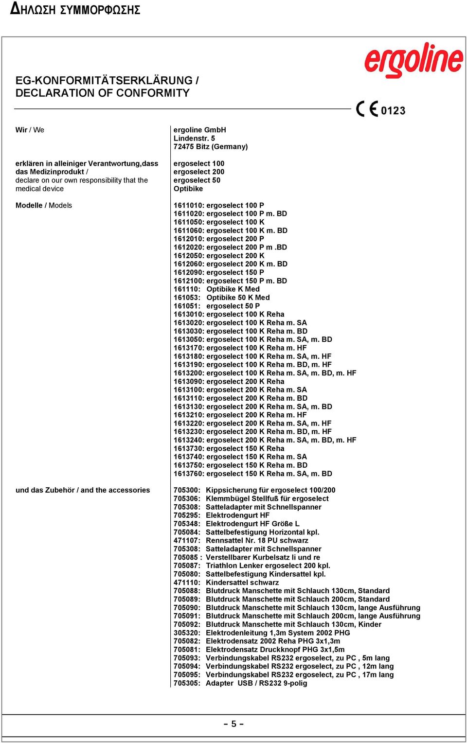 BD 1611050: ergoselect 100 K 1611060: ergoselect 100 K m. BD 1612010: ergoselect 200 P 1612020: ergoselect 200 P m.bd 1612050: ergoselect 200 K 1612060: ergoselect 200 K m.