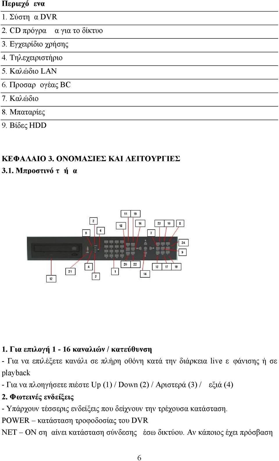 Για επιλογή 1-16 καναλιών / κατεύθυνση - Για να επιλέξετε κανάλι σε πλήρη οθόνη κατά την διάρκεια live εμφάνισης ή σε playback - Για να πλοηγήσετε πιέστε Up