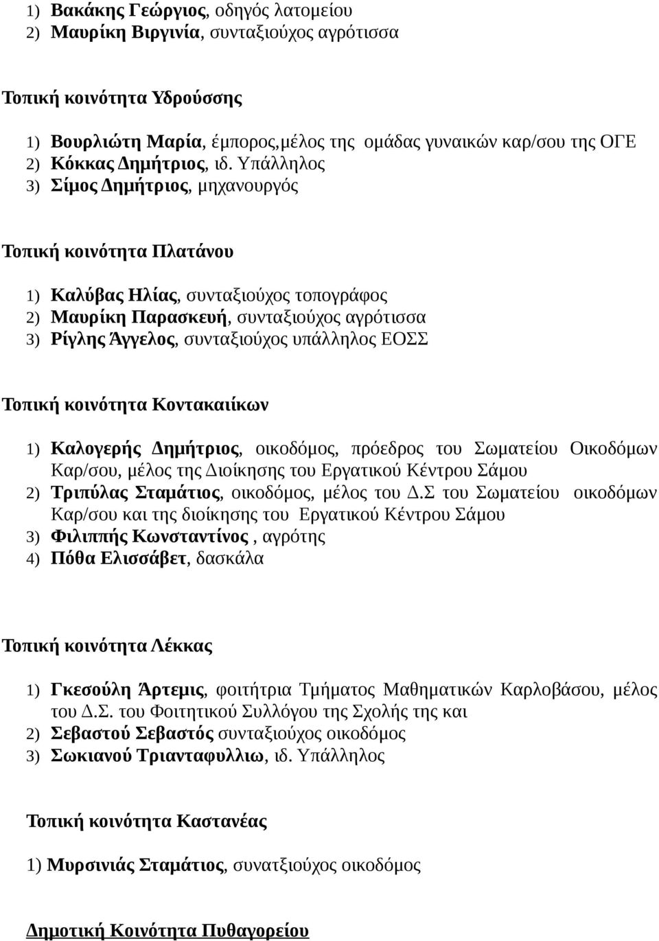 υπάλληλος ΕΟΣΣ Τοπική κοινότητα Κοντακαιίκων 1) Καλογερής Δημήτριος, οικοδόμος, πρόεδρος του Σωματείου Οικοδόμων Καρ/σου, μέλος της Διοίκησης του Εργατικού Κέντρου Σάμου 2) Τριπύλας Σταμάτιος,