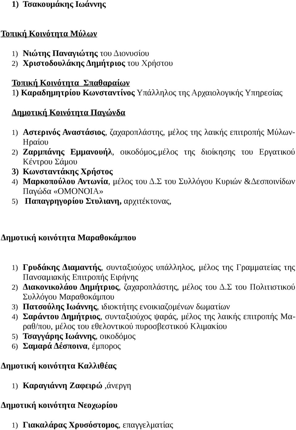 Κέντρου Σάμου 3) Κωνσταντάκης Χρήστος 4) Μαρκοπούλου Αντωνία, μέλος του Δ.