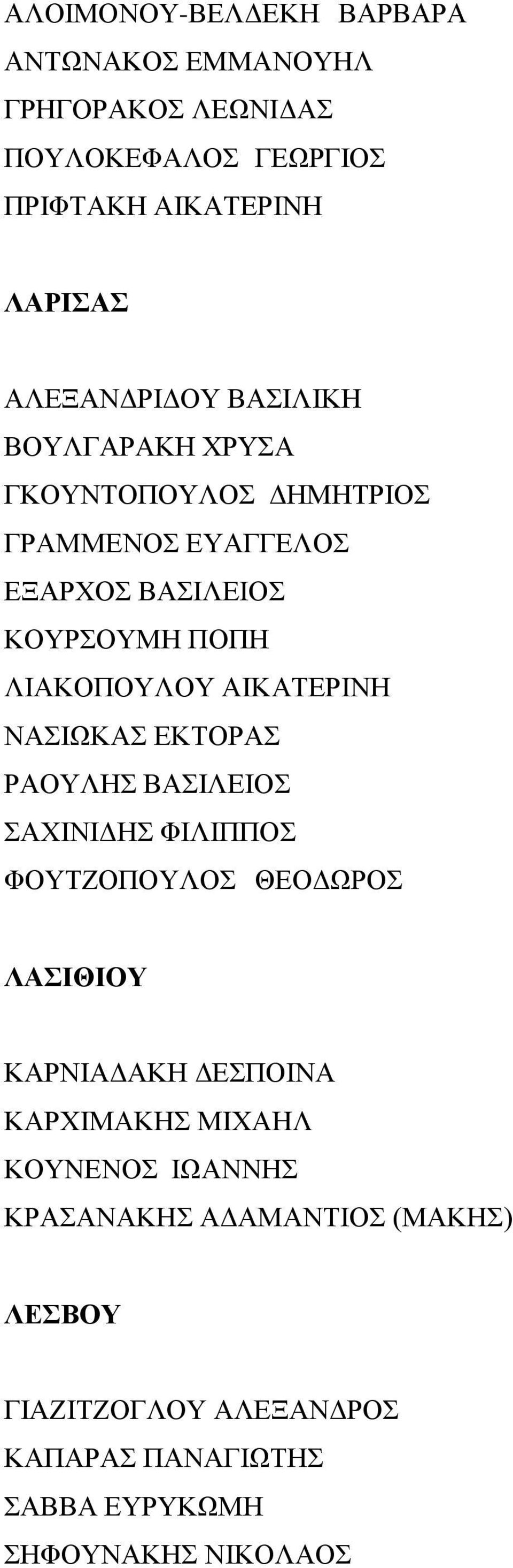 ΑΙΚΑΤΕΡΙΝΗ ΝΑΣΙΩΚΑΣ ΕΚΤΟΡΑΣ ΡΑΟΥΛΗΣ ΒΑΣΙΛΕΙΟΣ ΣΑΧΙΝΙΔΗΣ ΦΙΛΙΠΠΟΣ ΦΟΥΤΖΟΠΟΥΛΟΣ ΘΕΟΔΩΡΟΣ ΛΑΣΙΘΙΟΥ ΚΑΡΝΙΑΔΑΚΗ ΔΕΣΠΟΙΝΑ ΚΑΡΧΙΜΑΚΗΣ