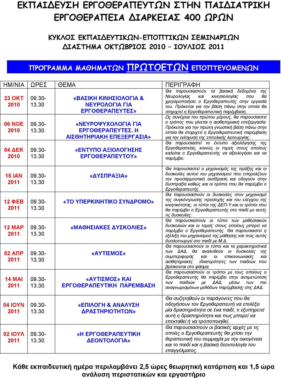 Η ΑΙΣΘΗΤΗΡΙΑΚΗ ΕΠΕΞΕΡΓΑΣΙΑ» «ΕΝΤΥΠΟ ΑΞΙΟΛΟΓΗΣΗΣ ΕΡΓΟΘΕΡΑΠΕΥΤΟΥ» Θα παρουσιαστούν τα βασικά δεδοµένα της Νευρολογίας και κινησιολογίας που θα χρησιµοποιήσει ο Εργοθεραπευτής στην εργασία του.